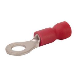 Ring in Red