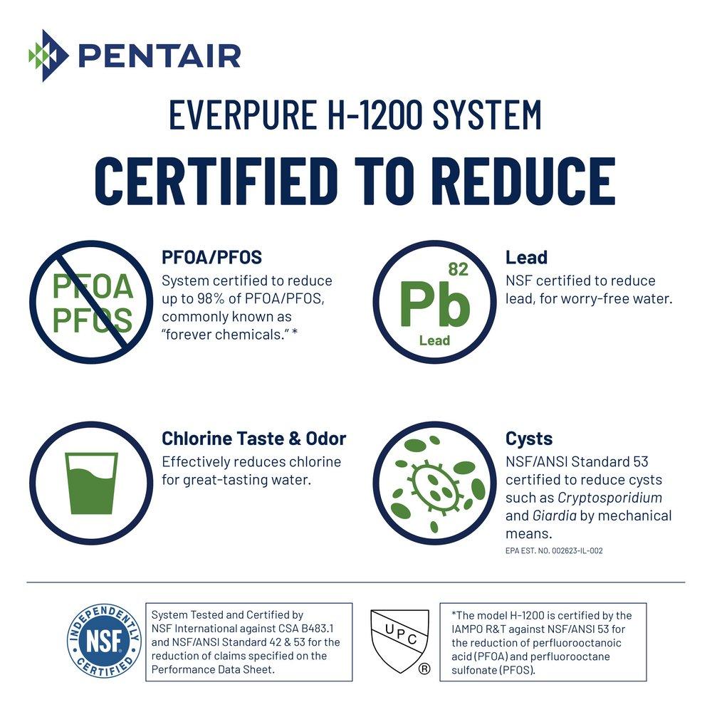 Pentair&reg; Everpure&reg; Repair Filter Cartridge 