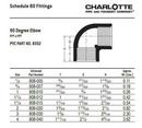 1/2 in. Sch. 80 PVC Threaded 90 Elbow