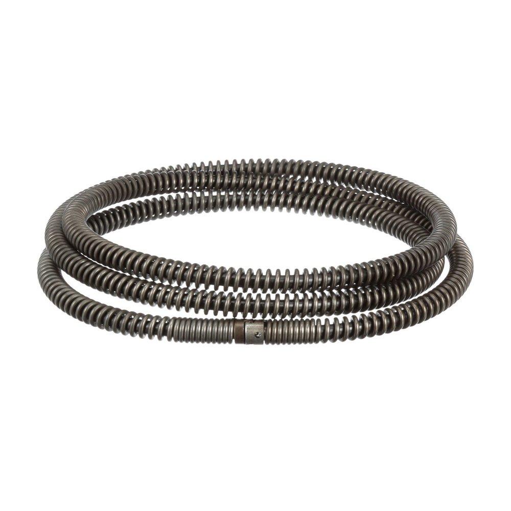 3/4 BSW High Speed 500B Die (s) 