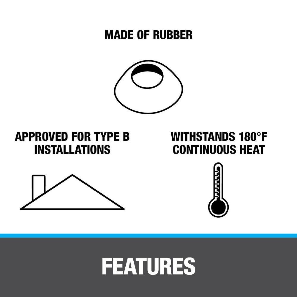 Oatey&reg; Black Rubber Roof Flashing 