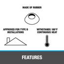 Oatey&reg; Black Rubber Roof Flashing 