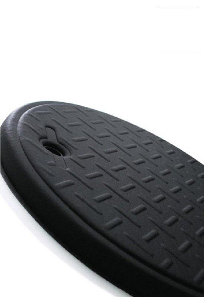 Turner Manhole Cushion 