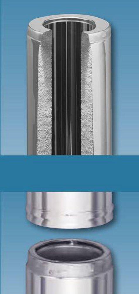 Security Chimneys International Length All Fuels Security High Temp 