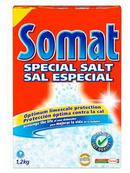 Miele Salt Dishwasher 