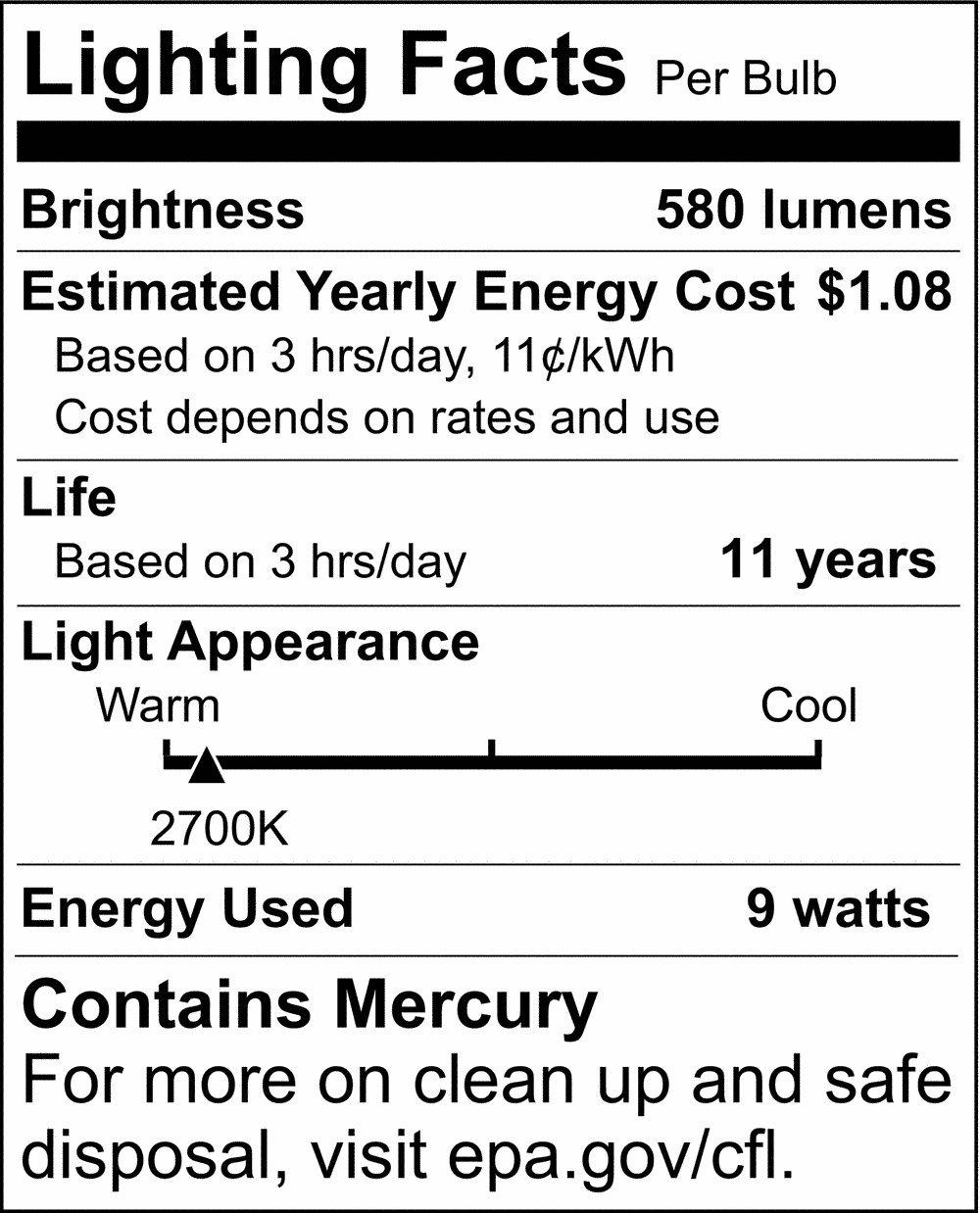 SATCO Warm White T4 Compact Fluorescent Light Bulb with G23 Base 