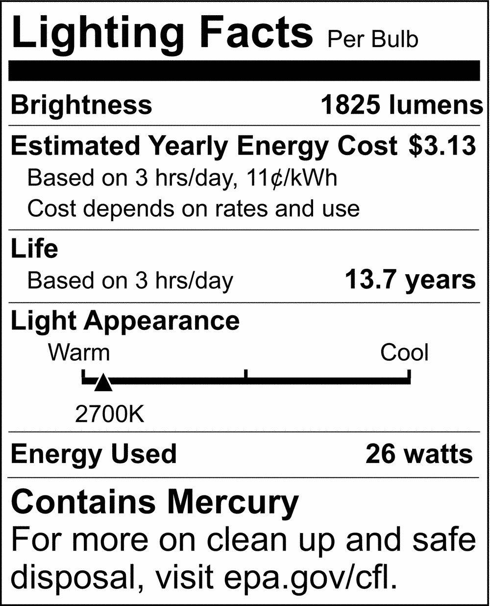 SATCO Warm White T4 Compact Fluorescent Light Bulb with G24q-3 Base 