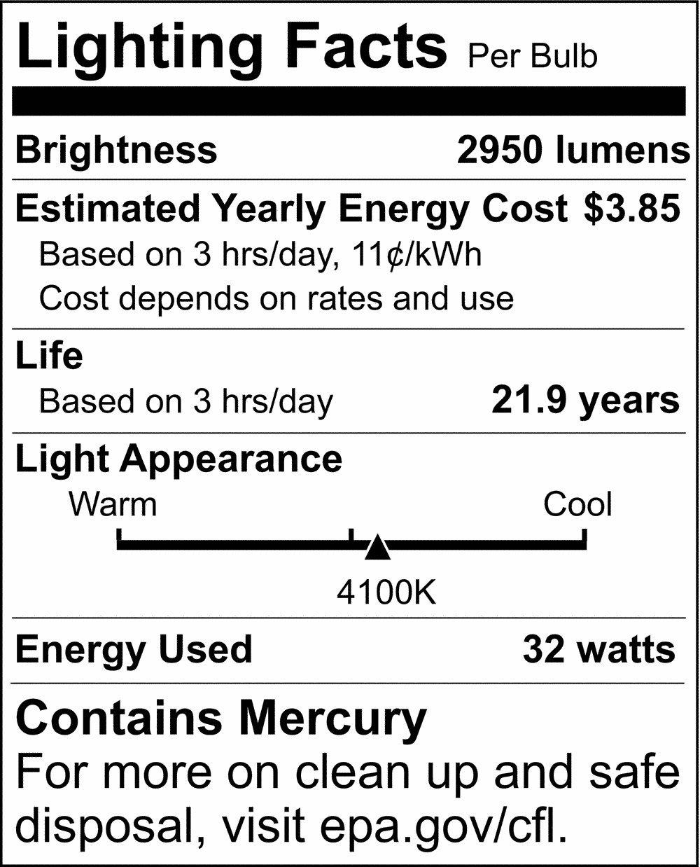 SATCO White T8 Fluorescent Light Bulb with Medium Base 