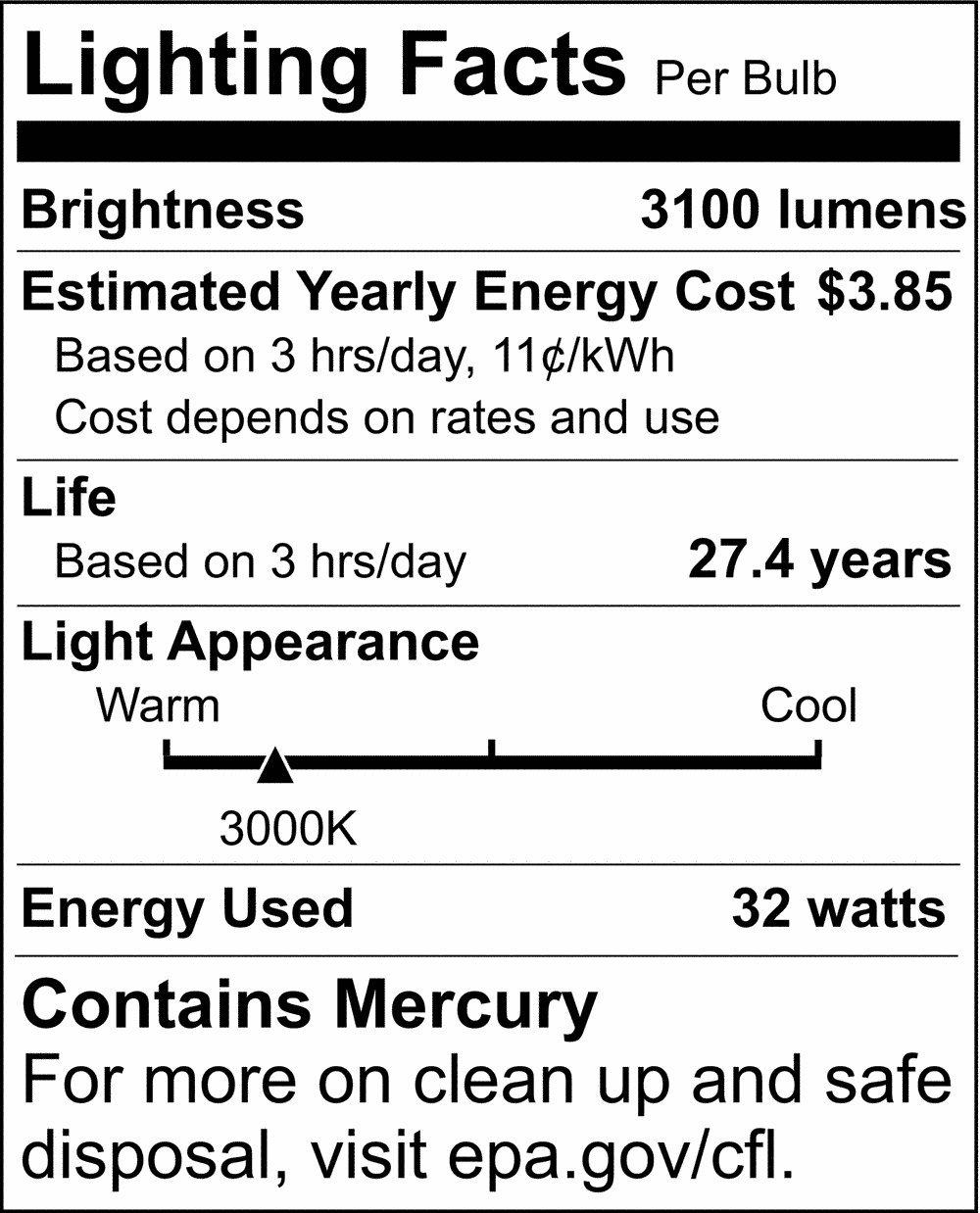 SATCO Warm White T8 Fluorescent Light Bulb with Medium Base 