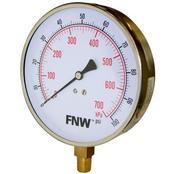 Gauges & Thermometers