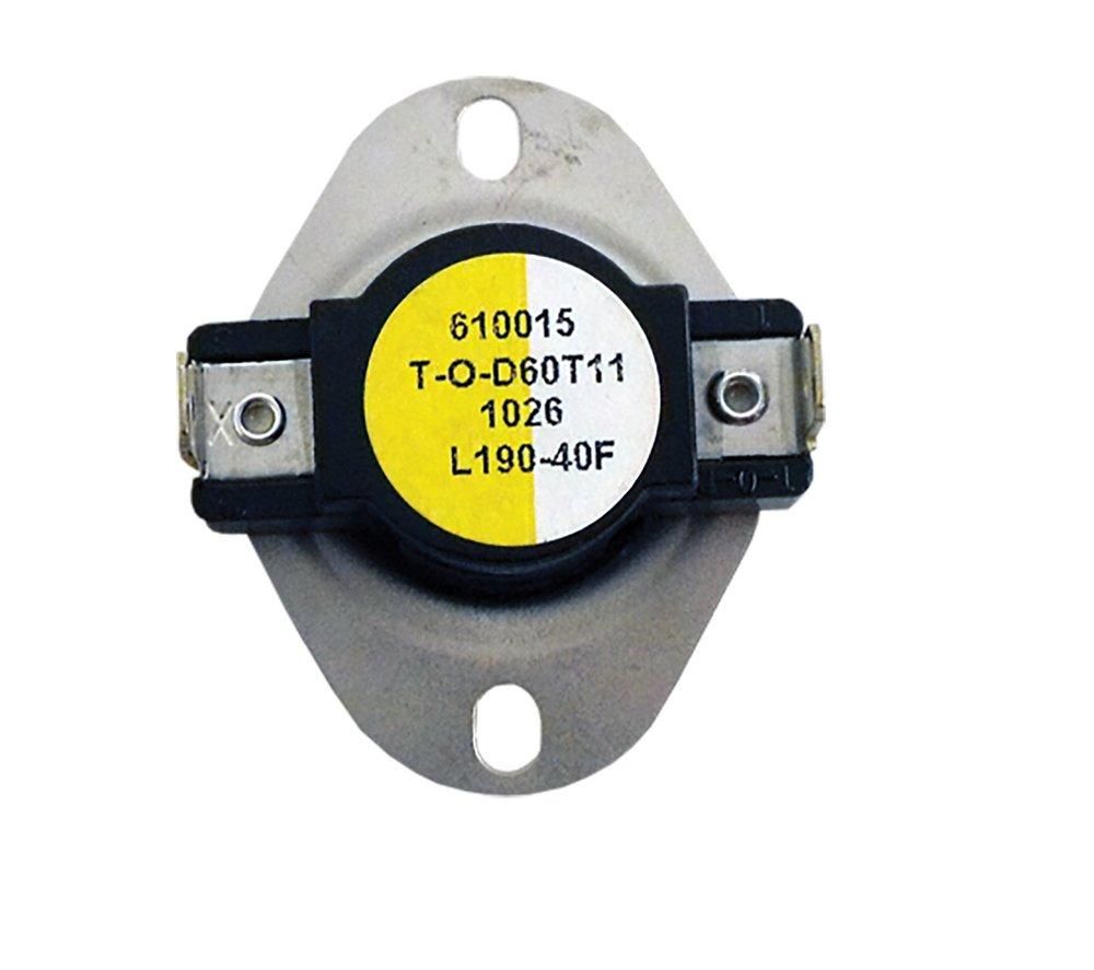 Disconnect Limit 190 OPEN 150 Close 