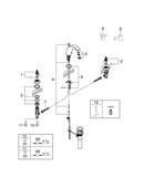 GROHE StarLight&reg; Polished Chrome Widespread Lavatory Faucet with Double Lever Handle 