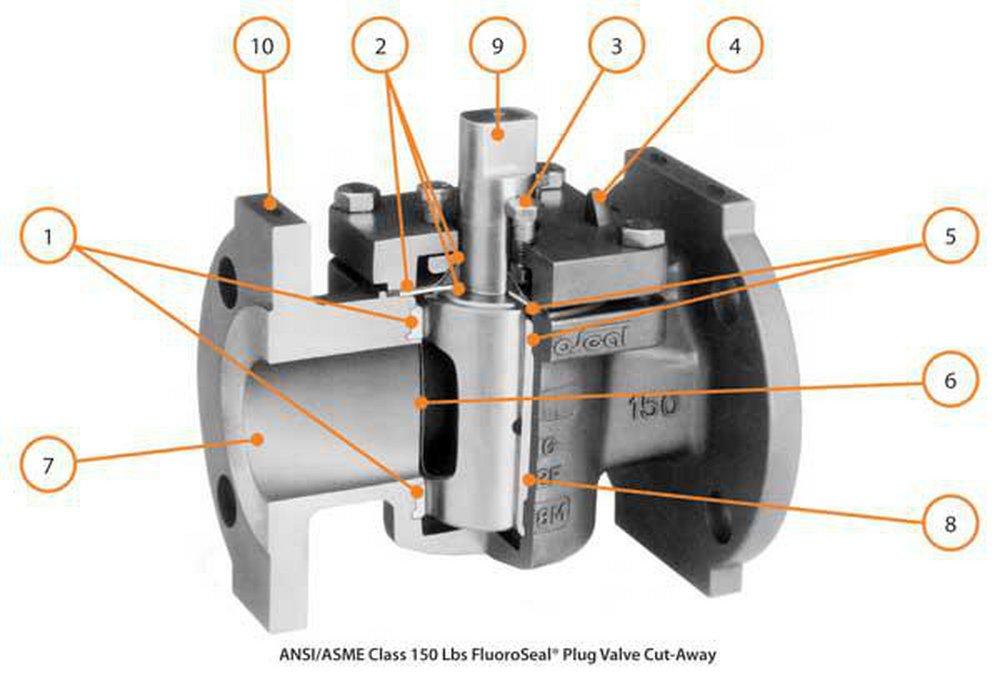Fluoroseal Valve Carbon Steel Flanged Wrench Plug Valve 