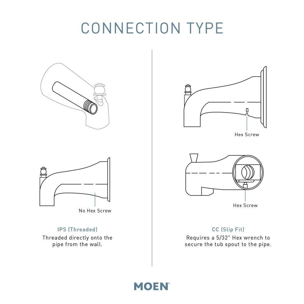 Moen Chrome Tub Spout with Diverter 