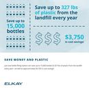 Elkay Rough Chrome Replacement Filter for EZ H2O Bottle Filling Stations 