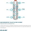 Elkay Rough Chrome Replacement Filter for EZ H2O Bottle Filling Stations 