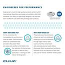 Elkay Rough Chrome Replacement Filter for EZ H2O Bottle Filling Stations 