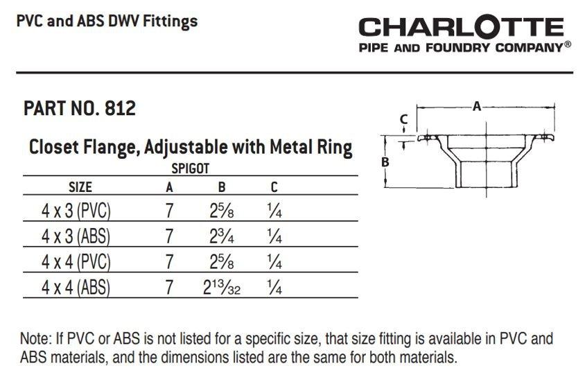 White PVC DWV Sanitary Tee 