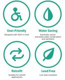 Zurn Polished Chrome No Handle Sensor Bathroom Sink Faucet 