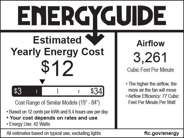 Minka Aire Dark Brushed Bronze 5-Blade Ceiling Fan 