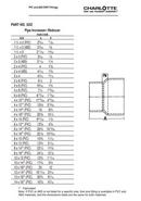 Cream CTS CPVC Male Adapter 