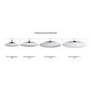 KOHLER Vibrant Polished Nickel Single Function Rain Showerhead 