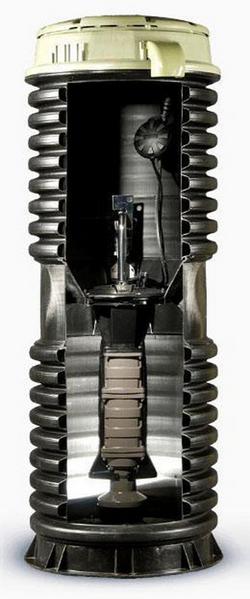 1 hp 120/240 V Residential Grinder Pump