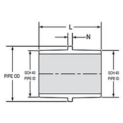3 x 3 in. Schedule 40 Internal Coupling for Pipe