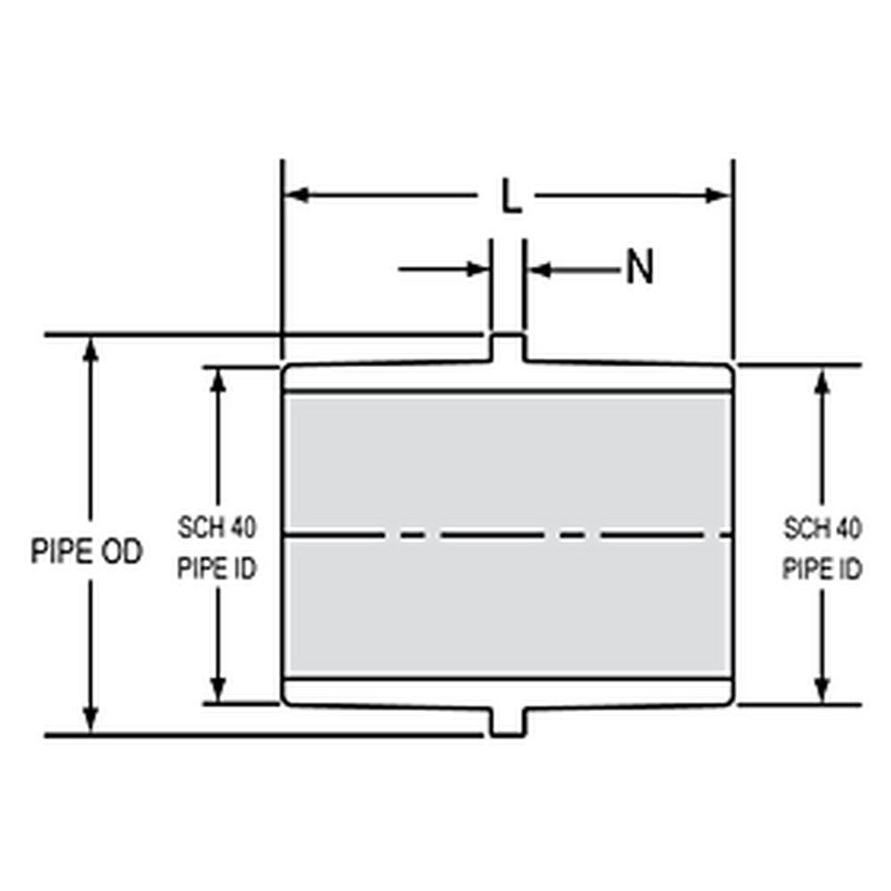 Spears&reg; Manufacturing Company Spigot Schedule 40 PVC Internal Coupling 