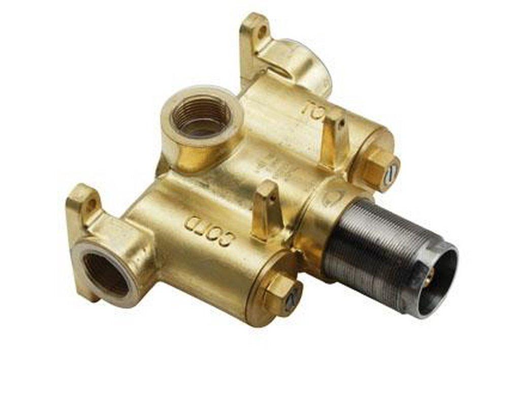 California Faucets FIP Thermostatic Valve 