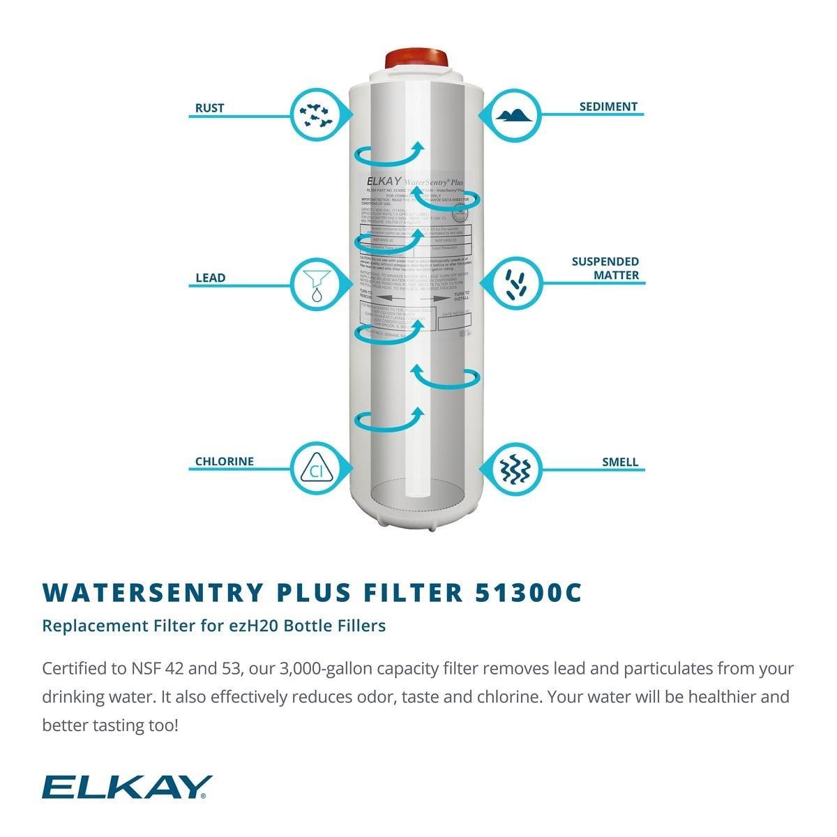 Elkay Stainless Steel Stainless Steel Indoor Bottle Filling Station 