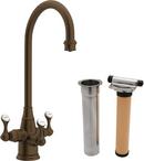 1-Hole Triple Lever Handle Column Spout Deckmount Bar Faucet in English Bronze