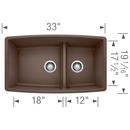 BLANCO Café 33 x 19 in. No Hole Composite Double Bowl Undermount Kitchen Sink 