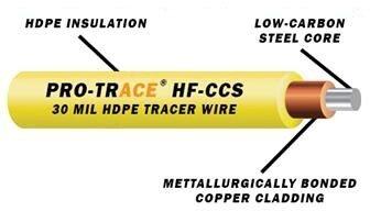 Pro-Trace&reg; Blue 10 ga 500 ft. Tracer Wire 