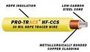 Pro-Trace&reg; Blue 10 ga. 500 ft. Tracer Wire 