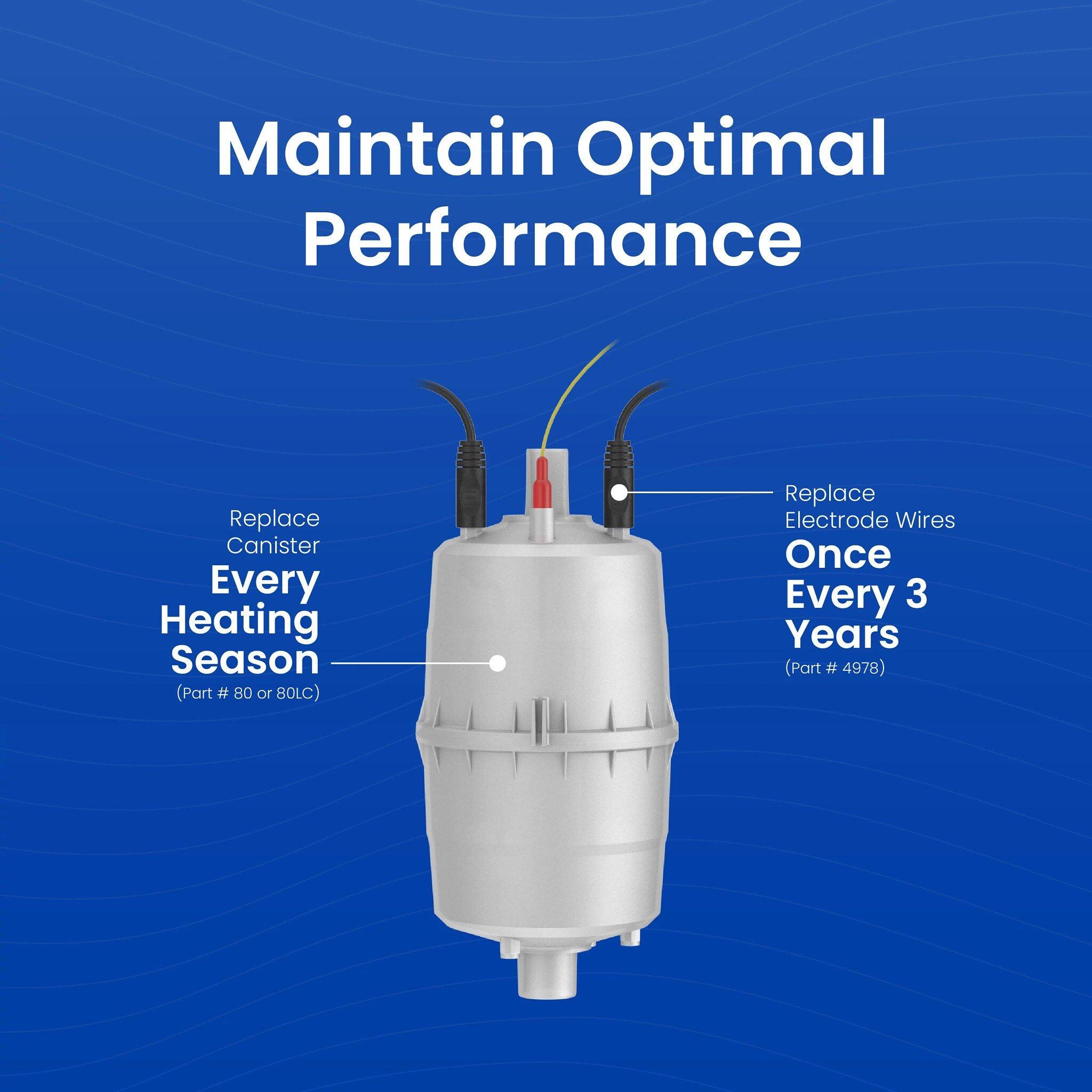AprilAire White Canister 