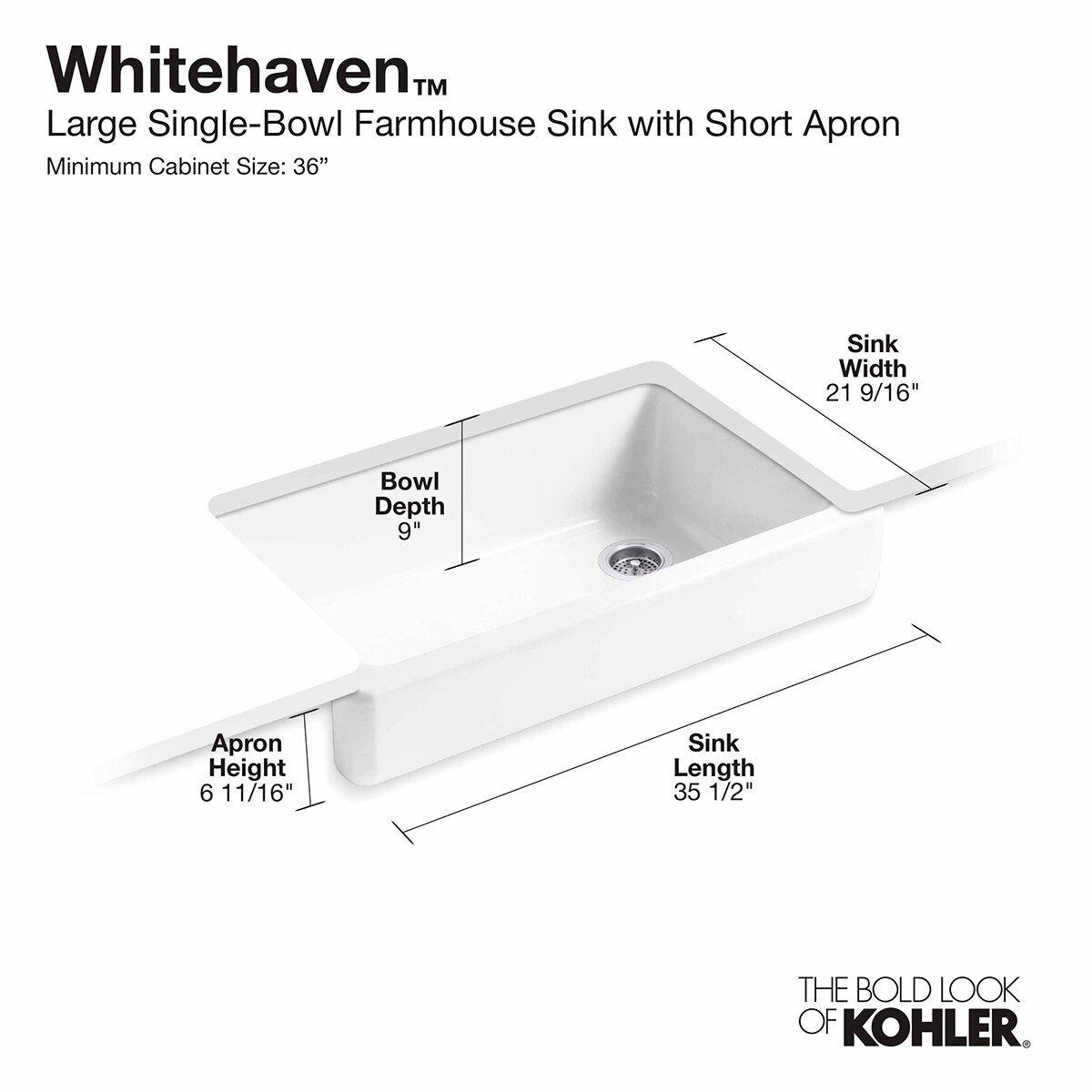 KOHLER White 35-1/2 x 21-9/16 in. Cast Iron Single Bowl Farmhouse Kitchen Sink with Short Apron 