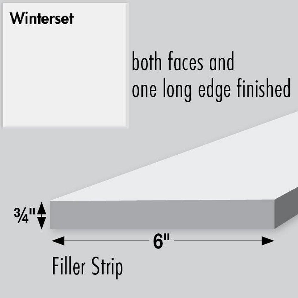 Strasser Satin White 36 x 6 in. Cabinet Filler 