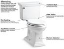 KOHLER White 1.6 gpf Toilet Tank 