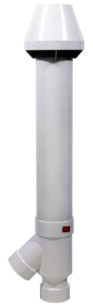 ●ON POINT PART ONE IPEX USA 3 in. Concentric Vent Kit | Ferguson