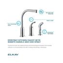 Elkay Polished Chrome Single Handle Kitchen Faucet 