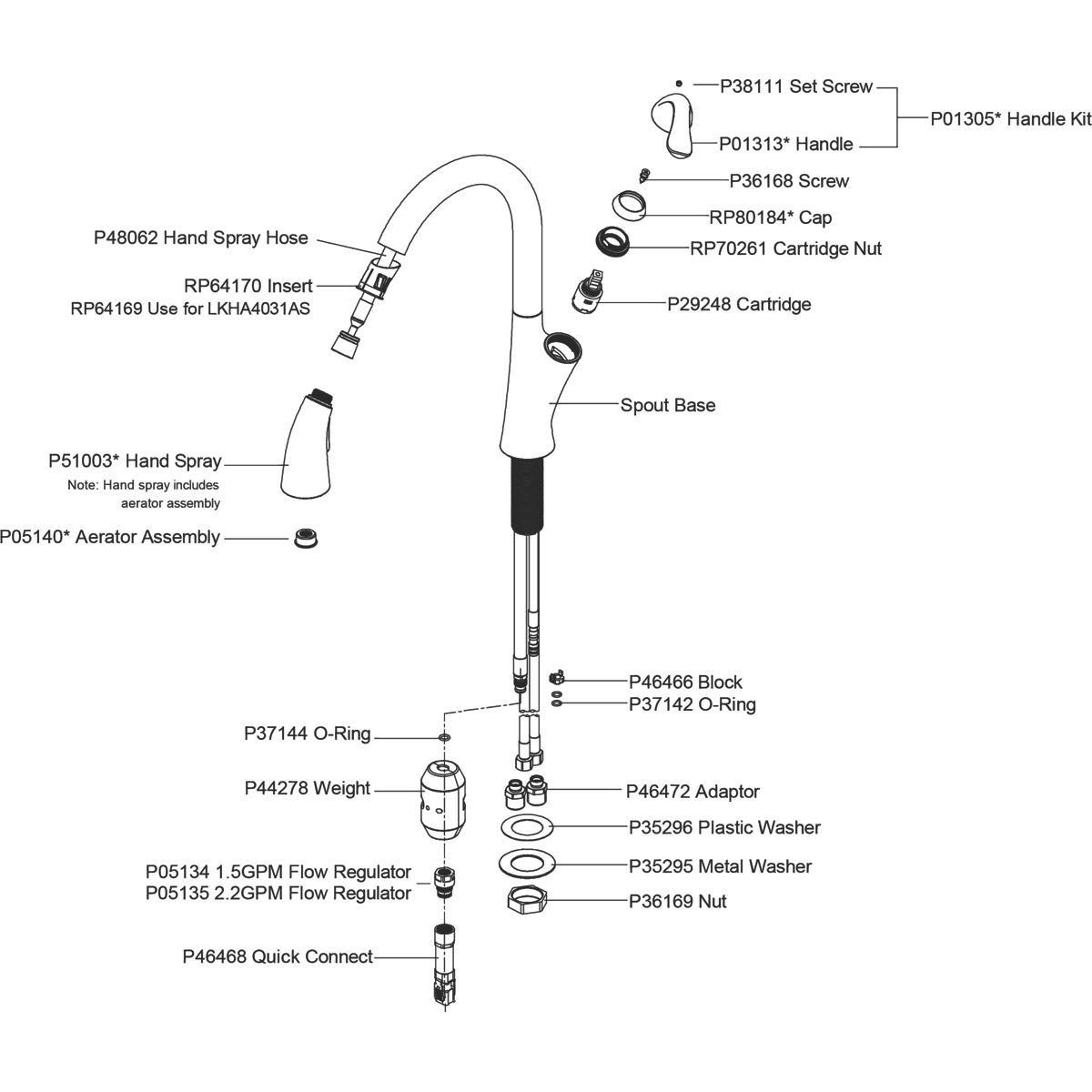 Elkay Dusk Grey 25 x 22 in. No Hole Composite Single Bowl Drop-in Kitchen Sink 