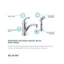 Elkay Polished Chrome Single Handle Kitchen Faucet 