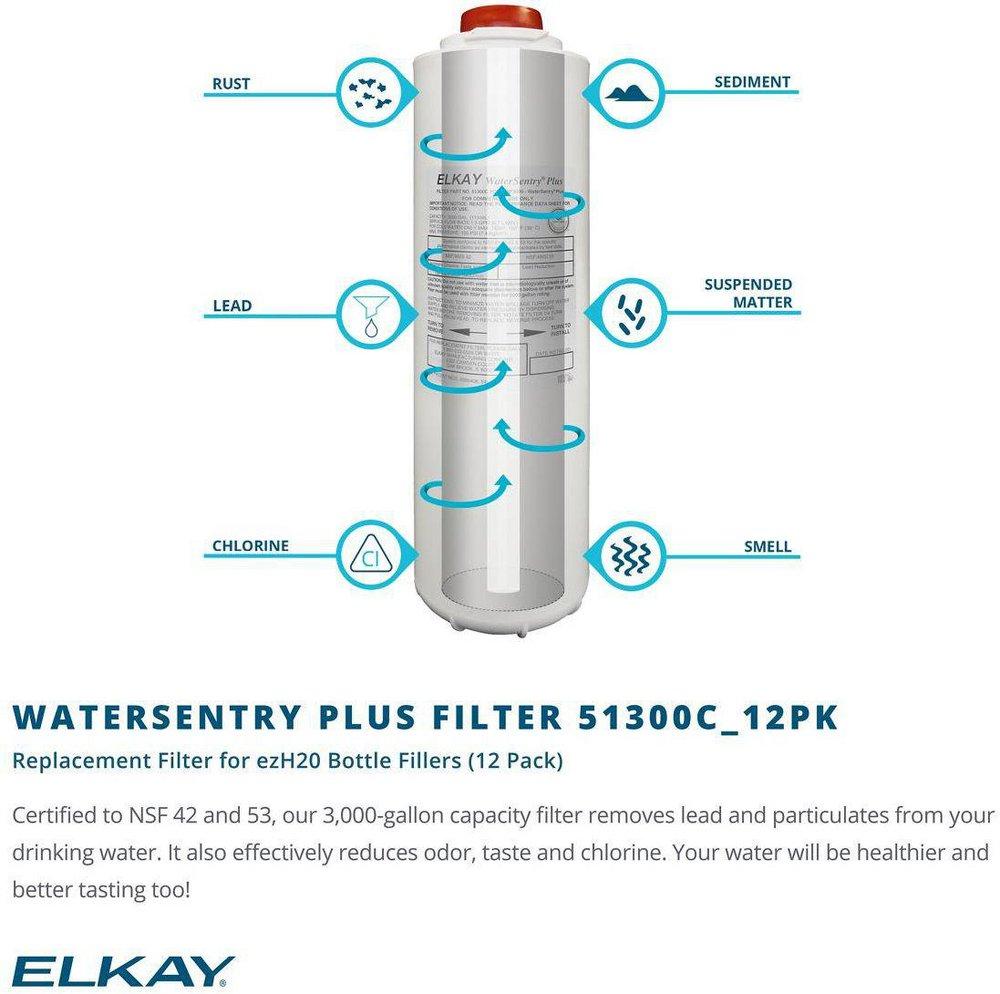 Elkay Buffed Satin Replacement Filter for EZ H2O Bottle Filling Stations 