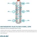 Elkay Buffed Satin Replacement Filter for EZ H2O Bottle Filling Stations 