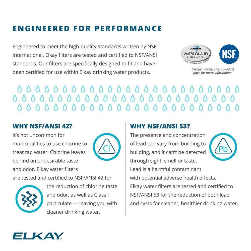 Elkay Buffed Satin Replacement Filter for EZ H2O Bottle Filling Stations 
