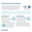 Elkay Buffed Satin Replacement Filter for EZ H2O Bottle Filling Stations 
