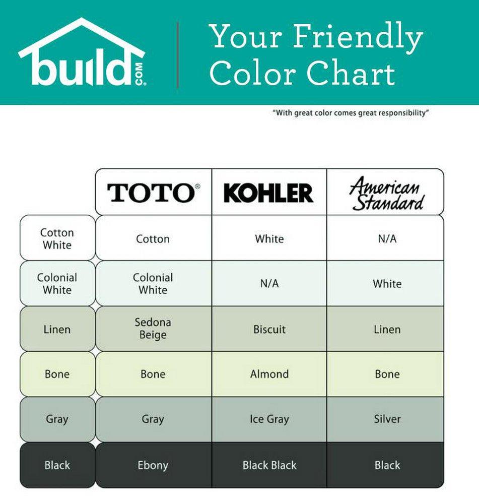 TOTO Cotton 1.28 gpf Elongated One Piece Toilet with Left-Hand Trip Lever 