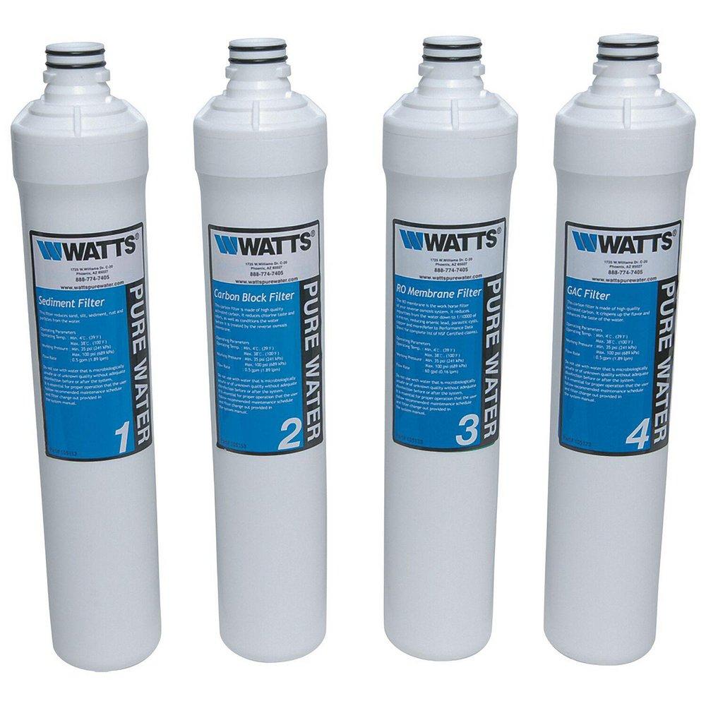 Watts Black Filter Kit 4 Pack 