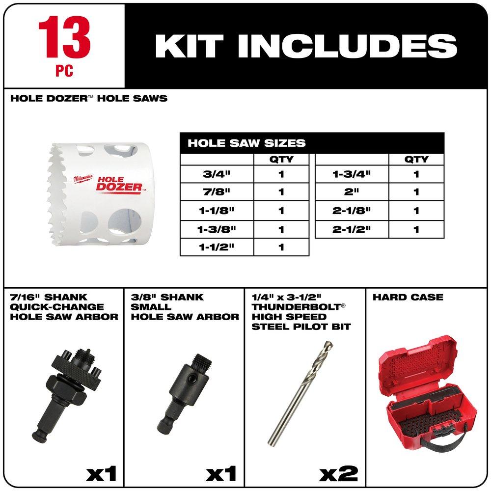 Milwaukee&reg; Red Drill Bit Set 